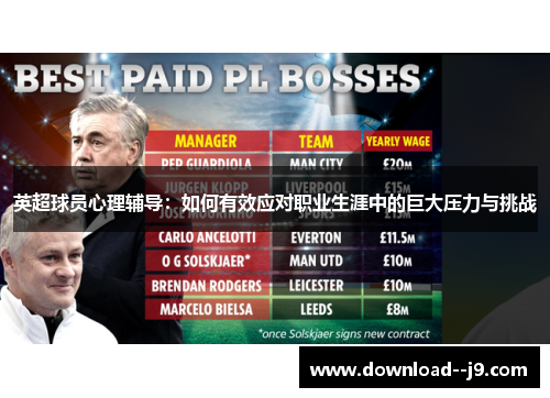 英超球员心理辅导：如何有效应对职业生涯中的巨大压力与挑战