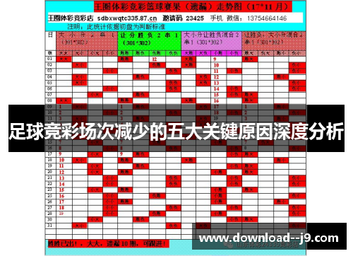 足球竞彩场次减少的五大关键原因深度分析