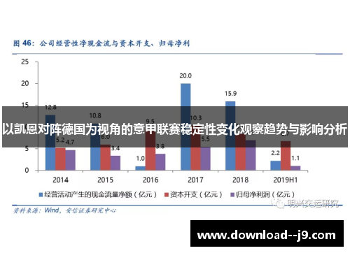 以凯恩对阵德国为视角的意甲联赛稳定性变化观察趋势与影响分析