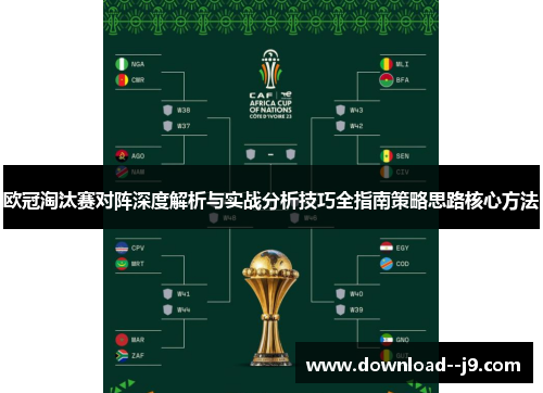 欧冠淘汰赛对阵深度解析与实战分析技巧全指南策略思路核心方法