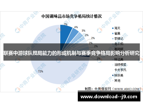 联赛中游球队搅局能力的形成机制与赛季竞争格局影响分析研究
