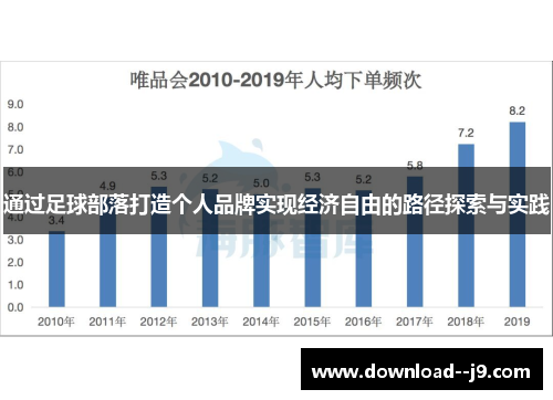 通过足球部落打造个人品牌实现经济自由的路径探索与实践