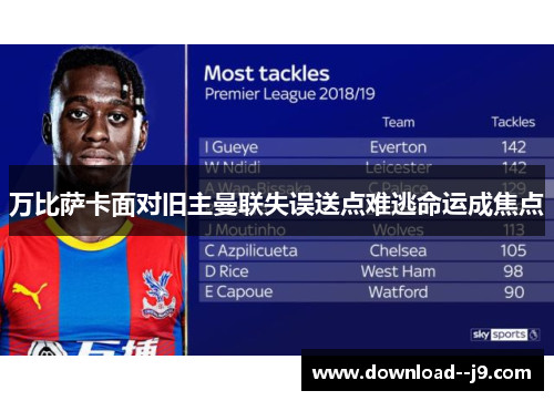 万比萨卡面对旧主曼联失误送点难逃命运成焦点