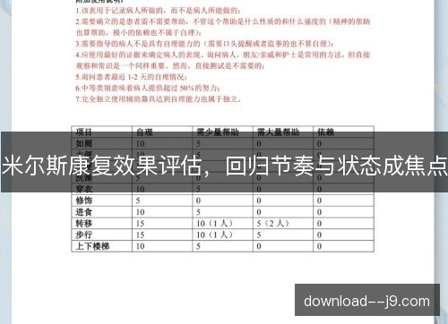 米尔斯康复效果评估，回归节奏与状态成焦点